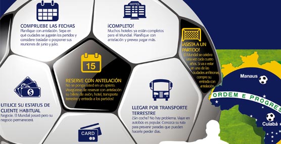 Algunos consejos que ofrece CWT para viajar a Brasil en 2014.