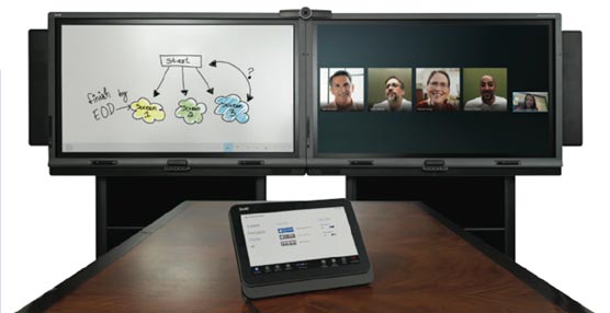 El Smart Room System para Microsoft Lync.
