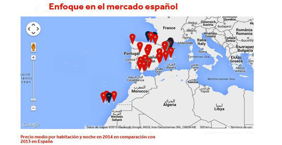 Fuente: Hotel Price Index 2014, Hoteles.com