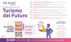 Infografía.