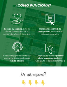 MICE Catering presenta su nuevo directorio de espacios