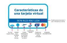 Amadeus y Barclaycard lanzan el pago con tarjeta virtual