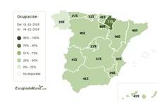 Ocupación por comunidades.