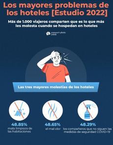 '¿Cuáles son las mayores molestias en un hotel?'