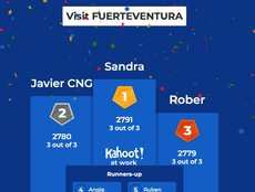 Ranking del juego.