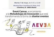 AEVEA acerca la innovación a las agencias de eventos