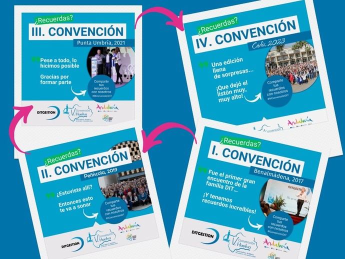 DIT Gestión hace memoria en un viaje por sus cuatro primeras Convenciones