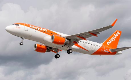 EasyJet lanza más de 3,6 millones de asientos en España para otoño de 2025