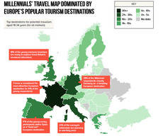 Fuente: European Travel Commission.