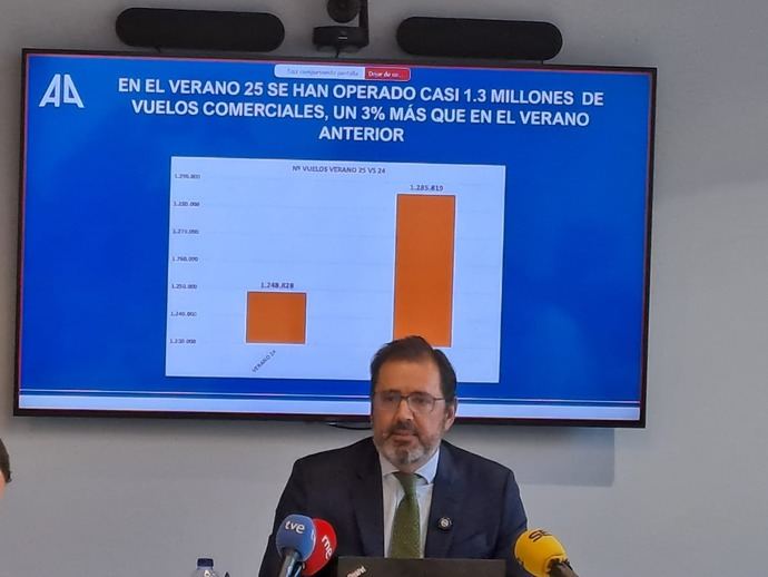 Javier Gándara, presidente de ALA.