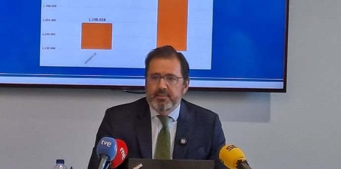 Las aerolíneas programan 139 millones de asientos en invierno, casi un 5% más