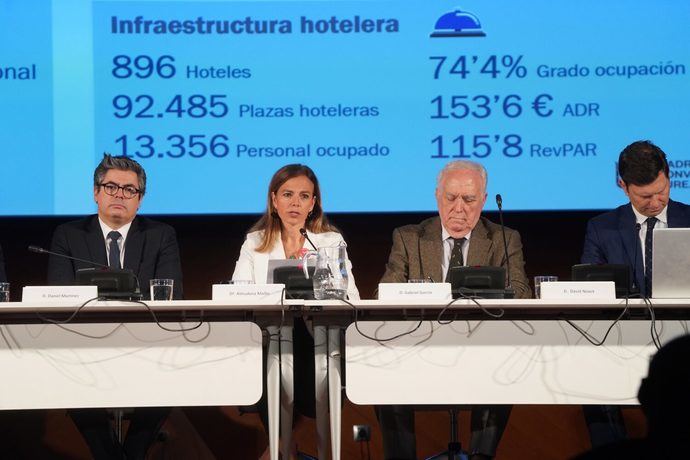 El MICE tuvo un impacto de 5.674 millones en Madrid en 2024