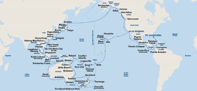 Itinerario del viaje.