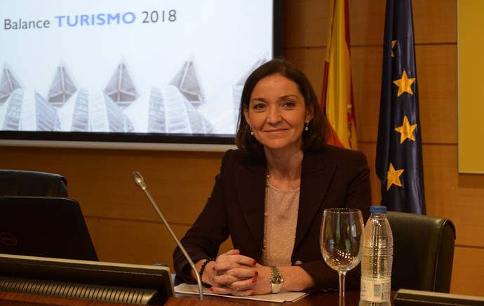 El destino España supera en 2018 los récords de 2017
