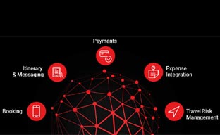 Sabre lanza una ‘app’ para la gestión de ‘business travel’