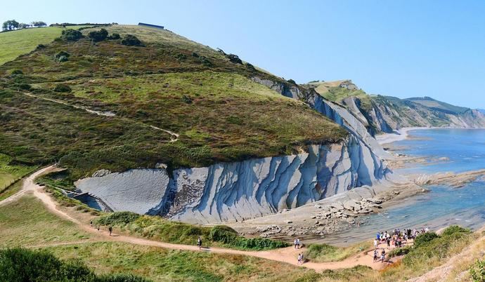 Playa de Sakoneta